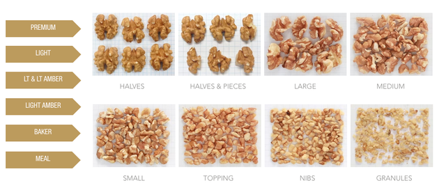 Grower Direct Nut Co. image 1